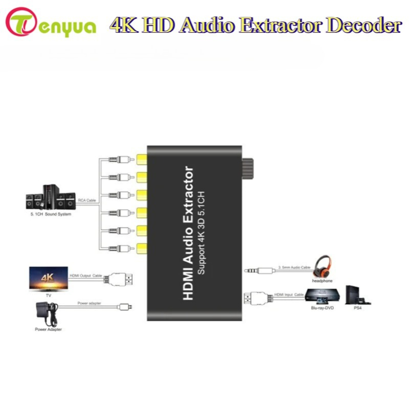 Surround Sound Decoder - Décodeur d'extracteur Audio HD 4K, 5.1
