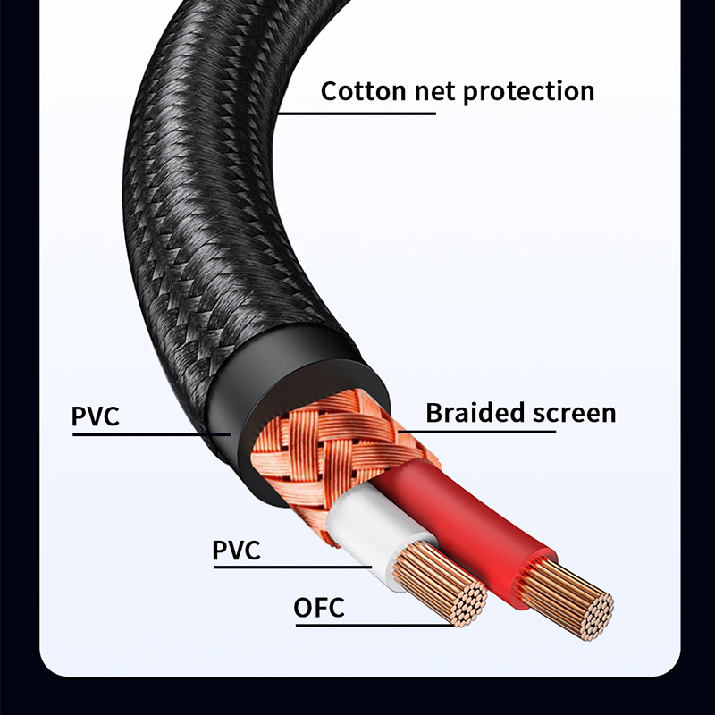 YYTCG câble RCA HiFi stéréo 3. - Home Cinema Solution avis et prix