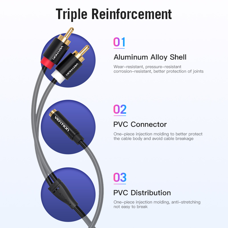 Câble adaptateur audio Vention - Home Cinema Solution avis et prix