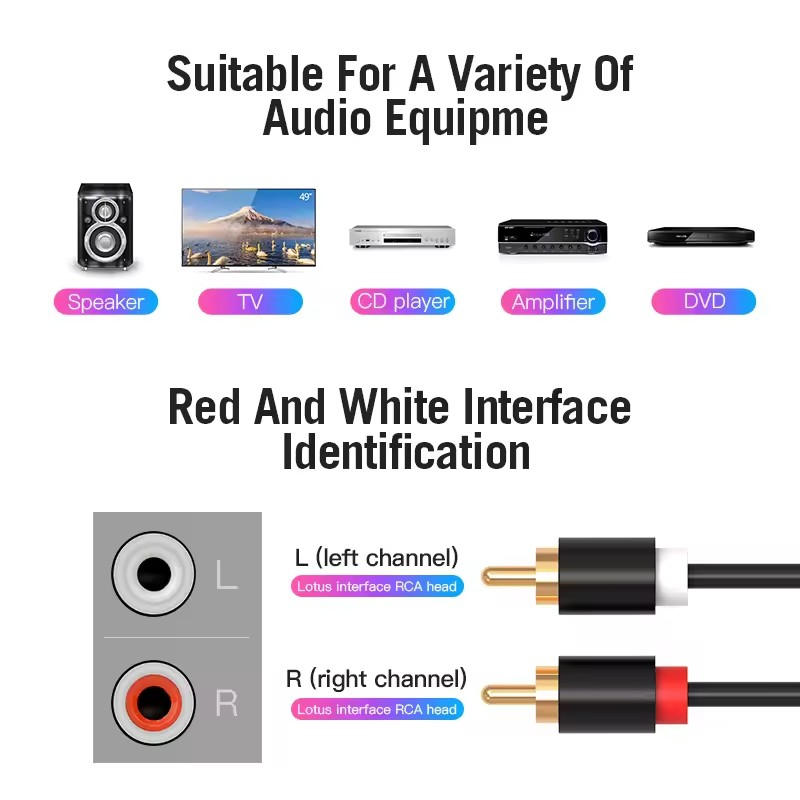 Double câble RCA stéréo HIFI 2 - Home Cinema Solution avis et prix
