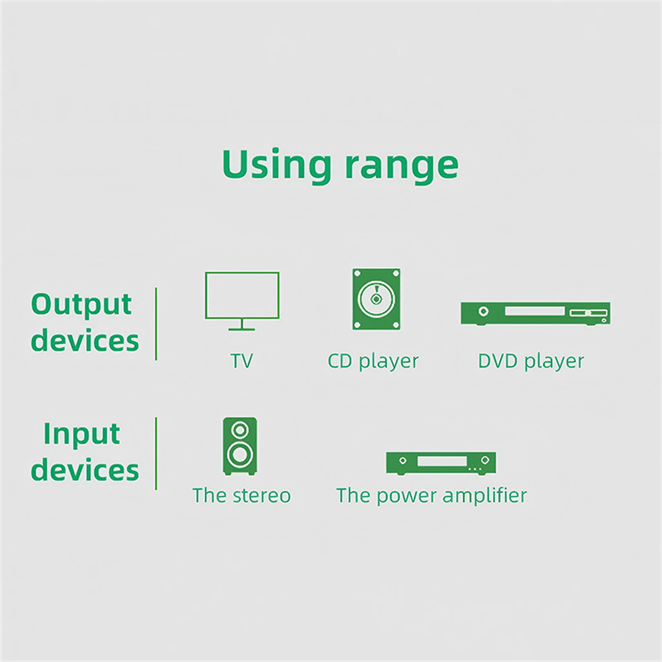 Double câble RCA stéréo HIFI 2 - Home Cinema Solution avis et prix
