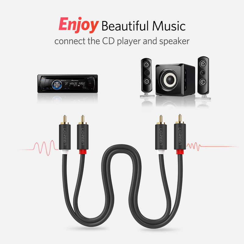 UGREEN – câble Audio RCA vers  - Home Cinema Solution avis et prix