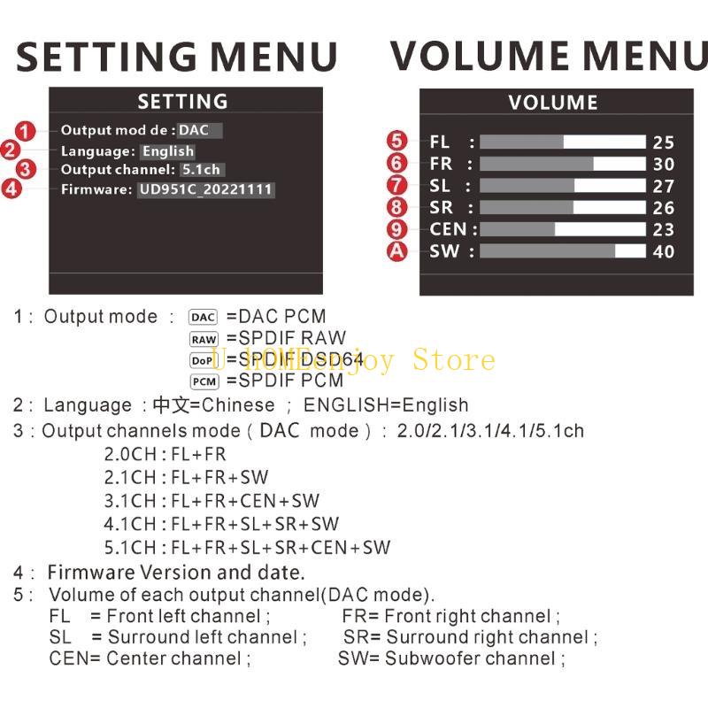 B0KF UD951C Décodeurs DSD 5.1  - Surround Sound Decoder avis et prix