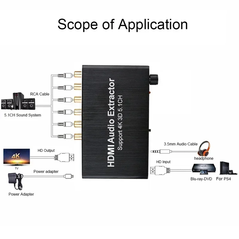 Décodeur extracteur audio, 4K, - Surround Sound Decoder avis et prix