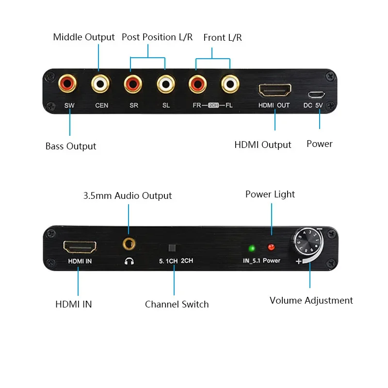 Décodeur d'extracteur Audio HD - Surround Sound Decoder avis et prix