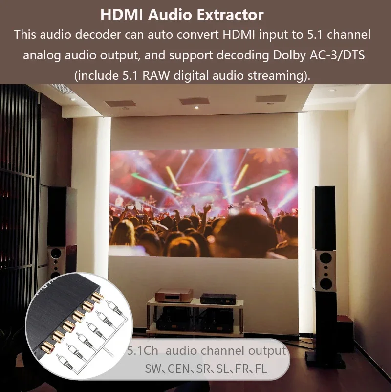Décodeur d'extracteur Audio HD - Surround Sound Decoder avis et prix