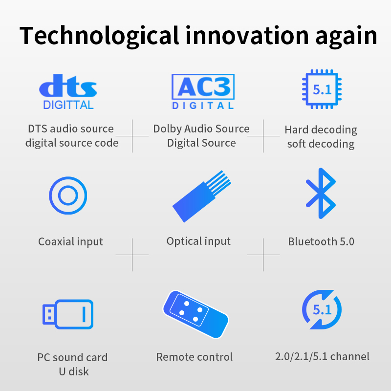 DA720 5.1CH décodeur Audio Blu - Surround Sound Decoder avis et prix