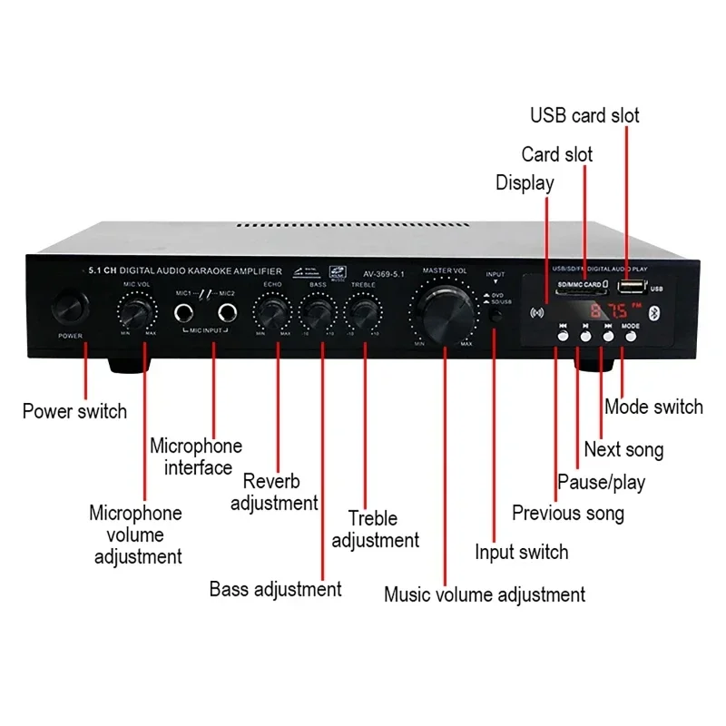 AV-369BT Bluetooth 5.1 amplifi - Home Cinema Solution avis et prix
